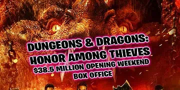 dungeons-and-dragons-honor-among-thieves-opening-weekend-box-office-FEATURED